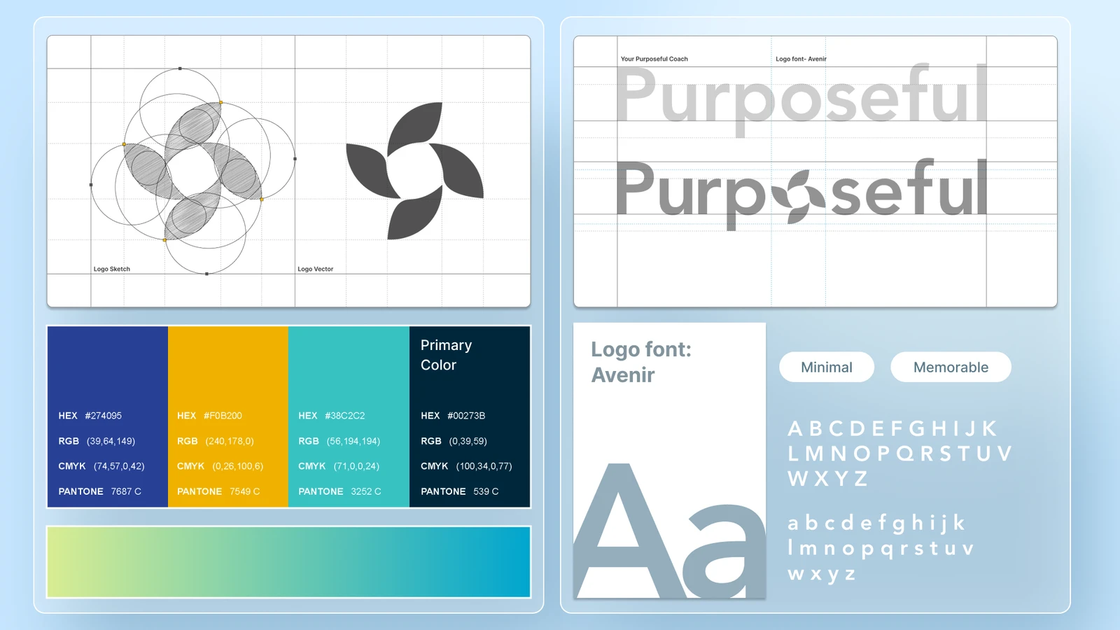 Logo & brand identity for Your Purposeful Coach