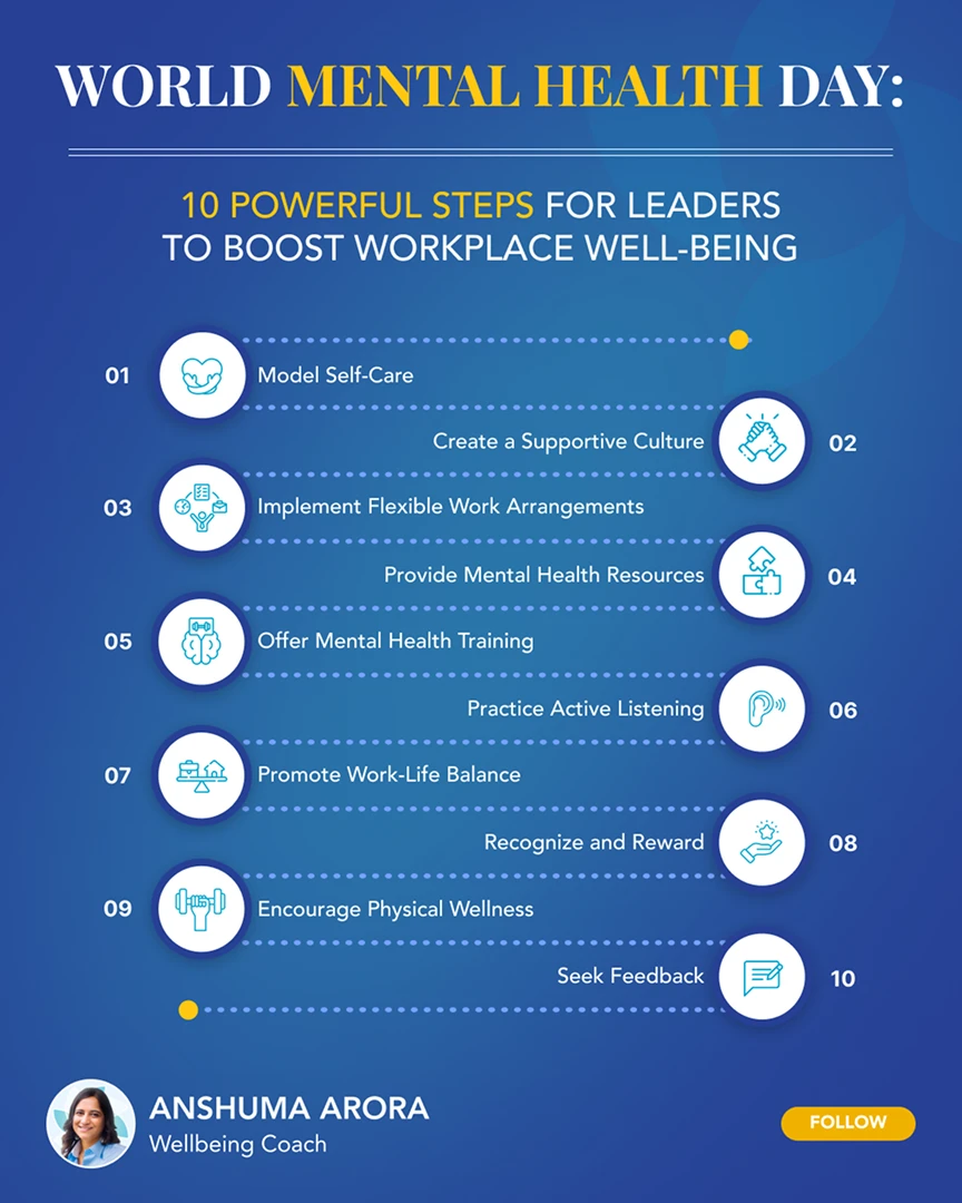 LinkedIn & social content for Your Purposeful Coach