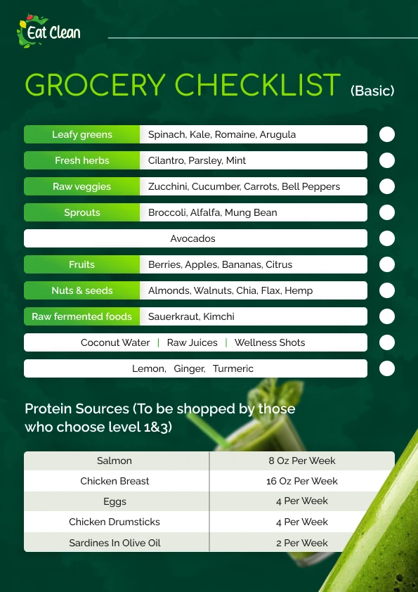 E-book design for Eat Clean